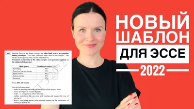 ЕГЭ 2023 по английскому языку: электронное письмо образец