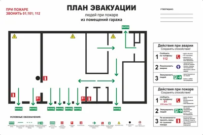 План эвакуации ключевые моменты — Блог для специалистов в сфере пожарной  безопасности