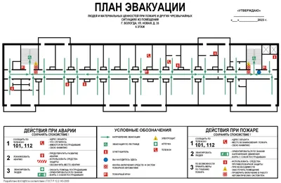 Планы эвакуации заказать изготовление и разработку|Балтийские системы  пожарной безопасности - Калининград