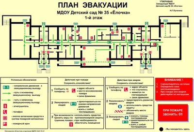 Как сделать план эвакуации людей при пожаре