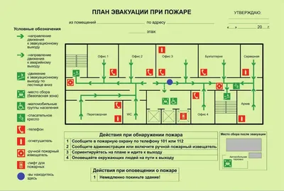 Этажный (секционный) план эвакуации фотолюминесцентный - Продукция по  охране труда и пожарной безопасности в Екатеринбурге – «ПДЕ Комплект»