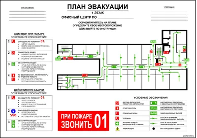 Планы эвакуации. Сравнение ГОСТ Р -2009 и ГОСТ 34428-2018 в части планов  эвакуации - ПК "ПожИнтер"