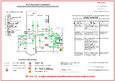 Планы эвакуации