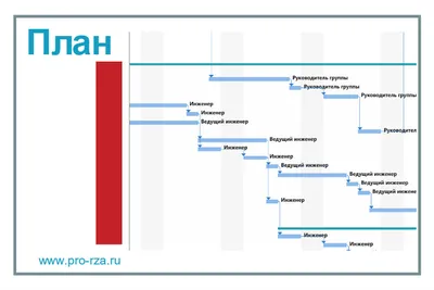 план работы PNG и картинки пнг | рисунок Векторы и PSD | Бесплатная  загрузка на Pngtree