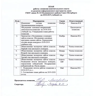 ПЛАН работы комиссии попечительского совета по развитию информационного  пространства лицея.Лицей №144