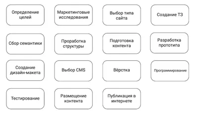 Calaméo - ПЛАН РАБОТЫ ОТДЕЛА НА АПРЕЛЬ