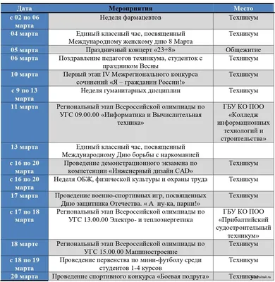 План работы профсоюзного комитета на 2020-2021 учебный год