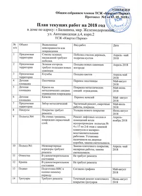 План работы школьного парламента » КГУ «Школа-лицей №28 им.М.Маметовой»