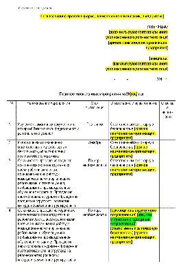 План работы методического объединения библиотек вузов Западной Сибири на  2023 год | Научная библиотека Томского государственного университета