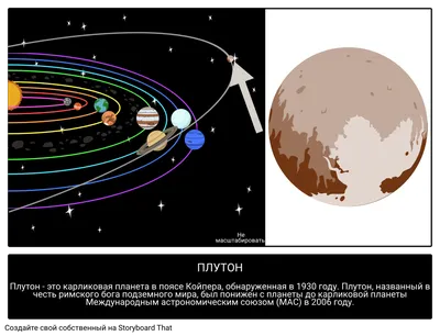 Карликовая планета Плутон - РИА Новости, 