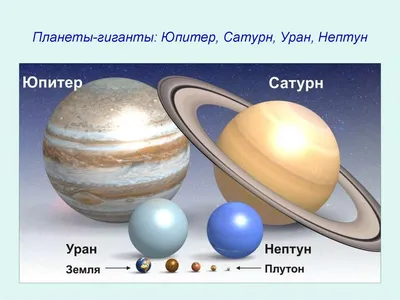 Картинки красивые планет для детей (63 фото) » Картинки и статусы про  окружающий мир вокруг