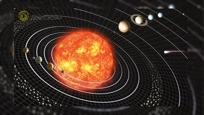 Ученые приблизились к разгадке главной тайны Солнца - Российская газета