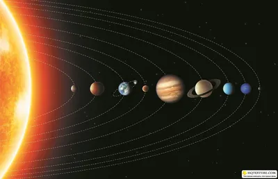 Картинки с изображением планет и солнца (65 фото) » Картинки и статусы про  окружающий мир вокруг
