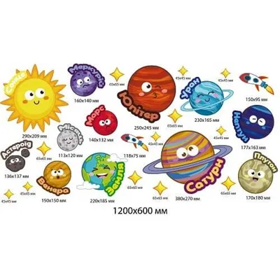 Планети сонячної системи для дітей картинки
