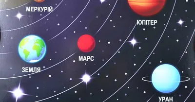 Оформлення кабінету астрономії, оформлення коридорів і кабінетів середньої  школи купити.