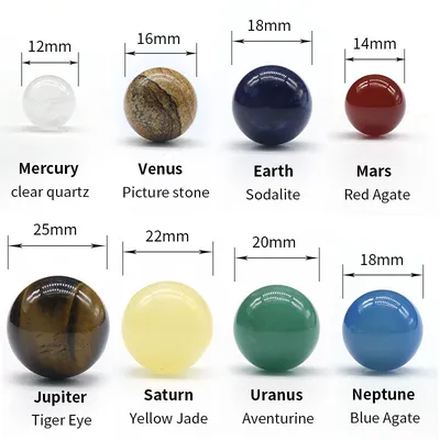 Планеты Солнечной системы из 8 натуральных камней, развивающий набор для  детей, сувенир из камней для взрослых (ID#1607313076), цена: 520 ₴, купить  на 