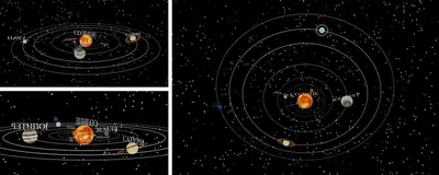 Планеты Солнечной системы в 3D для детей