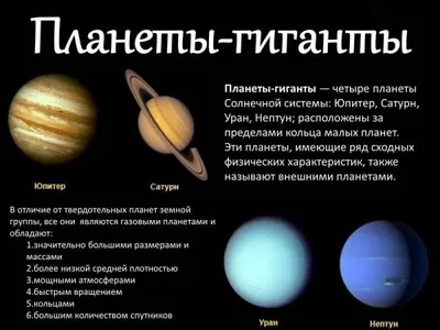 Планеты-гиганты Солнечной системы. | Карина Кокомбаева | Дзен