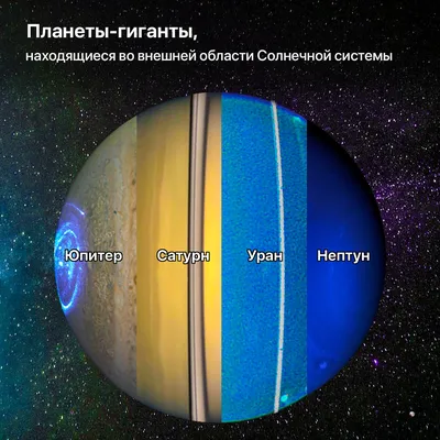 Измерение планеты-гиганты» — создано в Шедевруме
