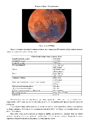 30 фактов о планете Марс