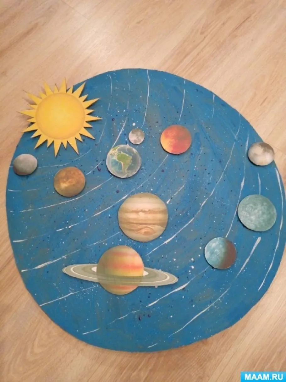 Солнечная система своими руками для детей. Поделка планеты. Поделка Солнечная система. Поделка планеты солнечной системы. Планета своими руками поделка.