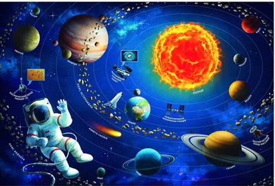 Карта Солнечной системы (светящаяся в темноте) купить за 790 руб. в  магазине Планетарий. Розничный магазин и доставка.