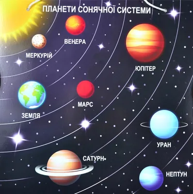 Спутники в Солнечной системе — Википедия