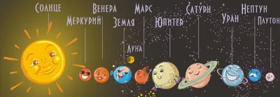 Астрономы рассказали о максимальном количестве обитаемых планет вокруг  звезды