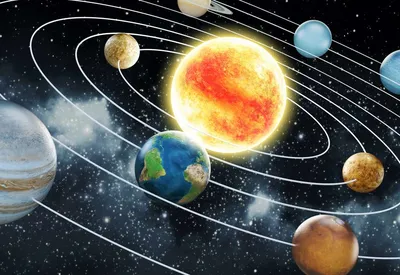 Движение планет Солнечной системы: закономерности и особенности