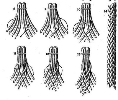 Плетение из кожи и схемы картинки