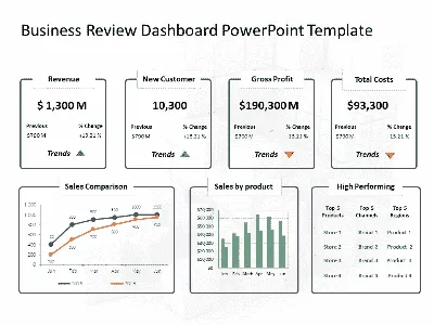 PowerPoint Templates: Download Free PowerPoint Templates for Presentations  | SlideUpLift