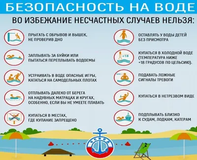 Безопасность на воде | Вятский многопрофильный лицей