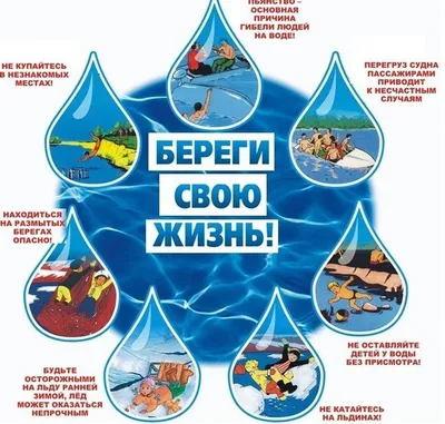 Безопасность на воде | Официальный сайт Санкт-Петербургского лицея №395