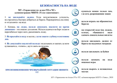 Правила безопасности на воде - Официальный сайт муниципального образования  город Ломоносов