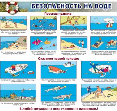 Безопасность на воде | Муниципальное учреждение дополнительного образования