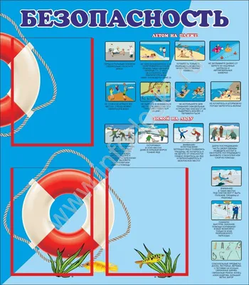 МБОУ «Ярковская ООШ» - Правила безопасности на воде летом