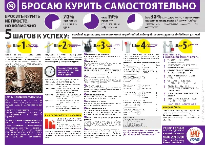 Откажись от курения - сохрани здоровье! - Психиатрическая больница  Калининградской области № 2