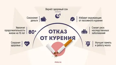 Международный день отказа от курения — Городская поликлиника № 2  Департамента здравоохранения города Москвы ГБУЗ «ГП № 2 ДЗМ», официальный  сайт