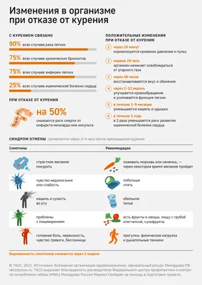 Минздрав России награжден медалью ВОЗ за борьбу с курением | Новости ООН