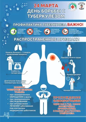 24 марта Всемирный день борьбы с туберкулезом | ГОРОДСКОЙ  КОНСУЛЬТАТИВНО-ДИАГНОСТИЧЕСКИЙ ЦЕНТР №1