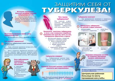 24 марта - Всемирный день борьбы с туберкулезом - Новости и объявления -  32-я городская клиническая поликлиника