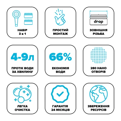 Набор для экономии воды DROP (лейка для душа + 2 аэратора) расход 4-9 л/мин  PM2+NANO100G (ID#1818226826), цена: 747 ₴, купить на 