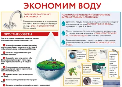 Рациональное использование, экономия воды – УП «ВИТЕБСКОБЛВОДОКАНАЛ»