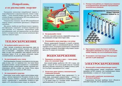 Раскраски-по-энергосбережению-для-детей-015 | Официальный сайт  Исмагиловский сельсовет