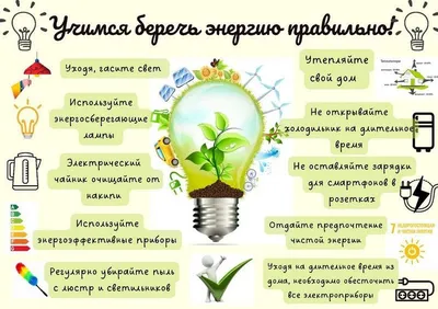 С уважением к энергосбережению — Государственное учреждение дополнительного  образования «Витебский областной дворец детей и молодежи»