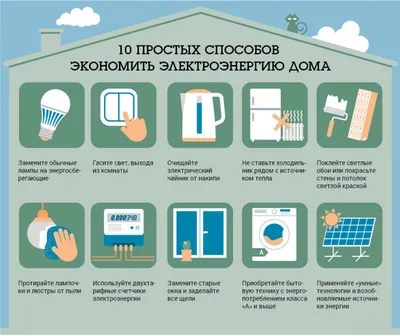 Простые советы по энергосбережению. Бытовое энергосбережение - Газета  «Березинская панорама»