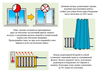 11 ноября — Международный день энергосбережения!