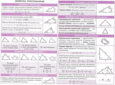 Каталог Геометрия. 7-9 классы. Электронная форма учебника. Атанасян Л. С.,  Бутузов В. Ф., Кадомцев С. Б. Просвещение от магазина 