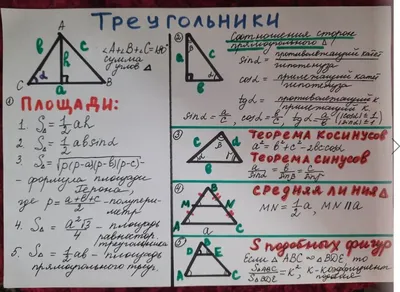 Шпаргалка - теория по геометрии для успешной сдачи ОГЭ в помощь для  учащихся 9-х классов | Математика Life | Дзен