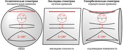 Контрольная работа по геометрии 7 класс №1 вариант 2 worksheet | Live  Worksheets